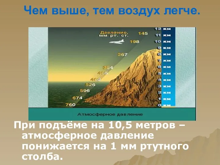 Чем выше, тем воздух легче. При подъёме на 10,5 метров