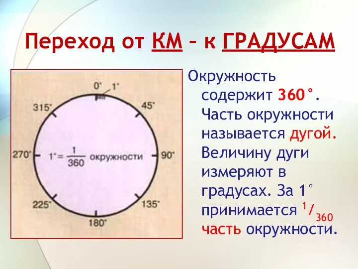 Переход от КМ – к ГРАДУСАМ Окружность содержит 360°. Часть