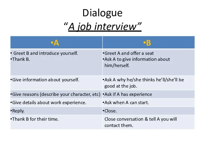 Dialogue “A job interview”