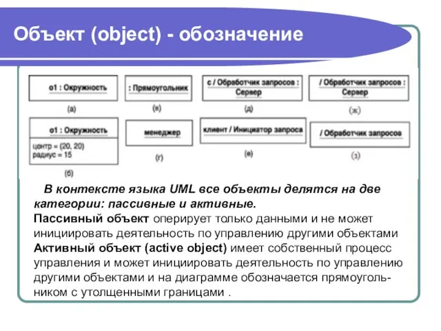 Объект (object) - обозначение В контексте языка UML все объекты