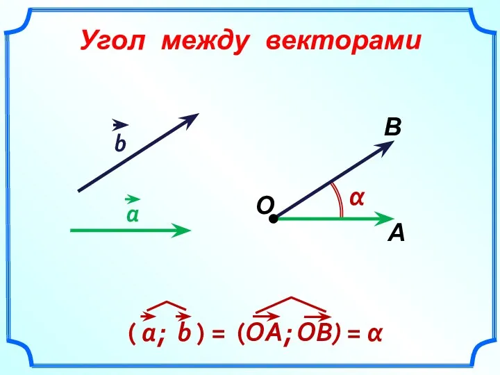 Угол между векторами О А В α