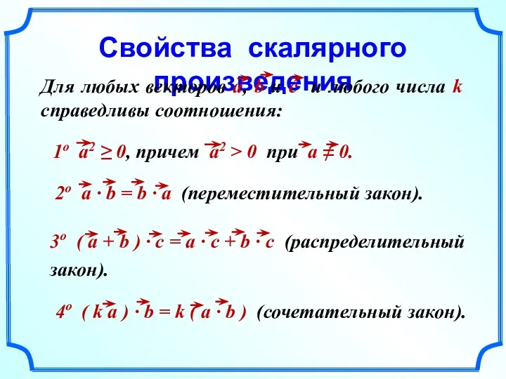 Свойства скалярного произведения