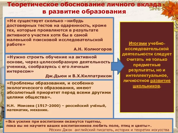 Теоретическое обоснование личного вклада в развитие образования «Не существует сколько