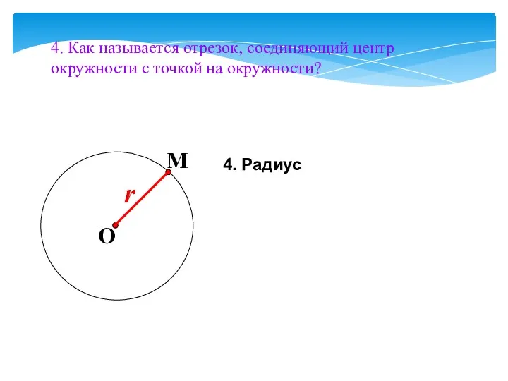 4. Как называется отрезок, соединяющий центр окружности с точкой на окружности? 4. Радиус