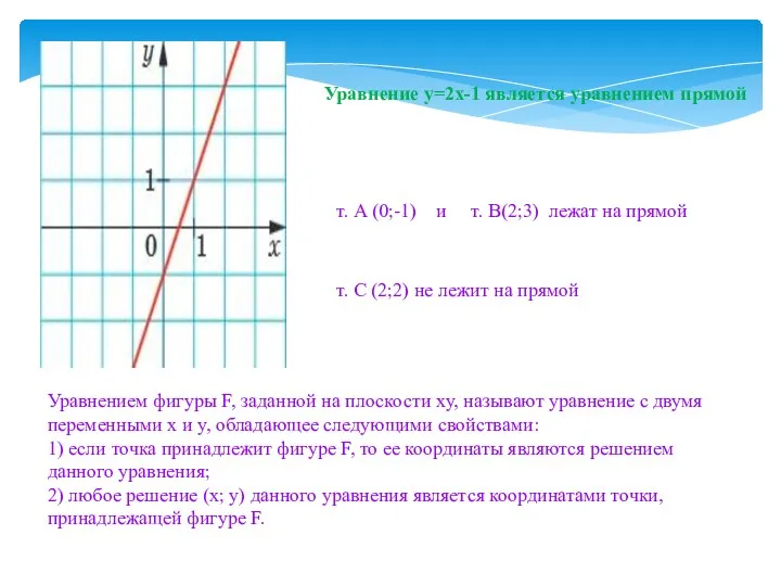 Уравнение у=2х-1 является уравнением прямой т. А (0;-1) и т.