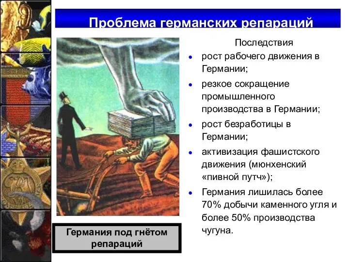 Проблема германских репараций Германия под гнётом репараций Последствия рост рабочего