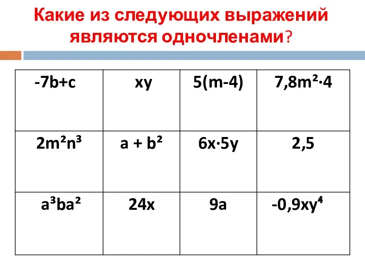 Какие из следующих выражений являются одночленами?