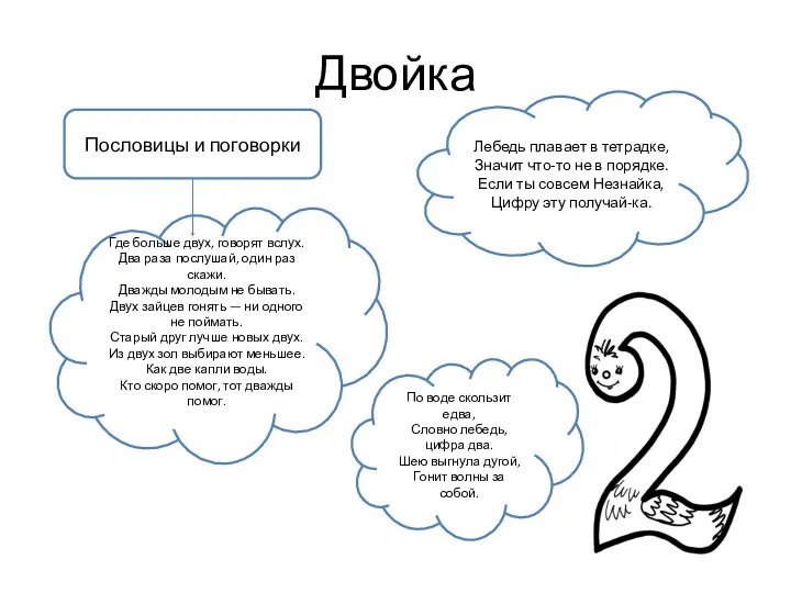 Двойка Пословицы и поговорки Где больше двух, говорят вслух. Два