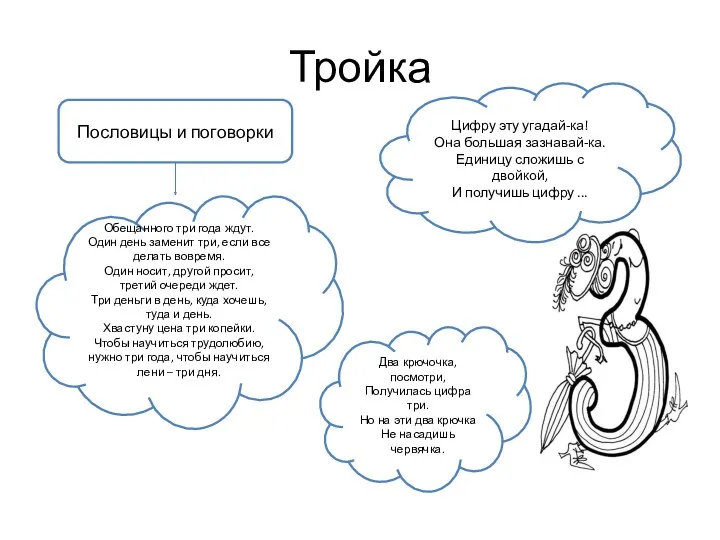 Тройка Пословицы и поговорки Обещанного три года ждут. Один день