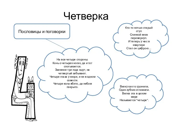 Четверка Пословицы и поговорки На все четыре стороны. Конь о