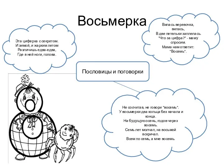 Восьмерка Пословицы и поговорки Не сосчитав, не говори "восемь". У