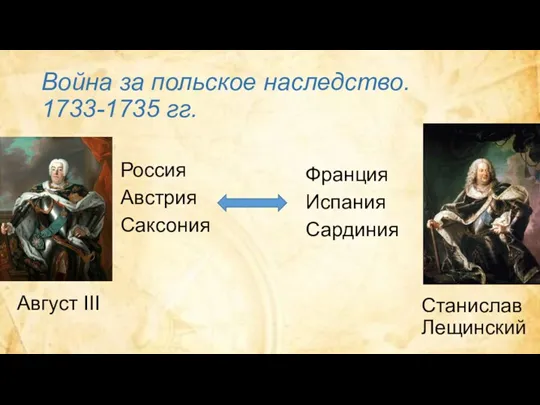 Война за польское наследство. 1733-1735 гг. Россия Австрия Саксония Франция Испания Сардиния Станислав Лещинский Август III