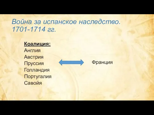 Война за испанское наследство. 1701-1714 гг. Коалиция: Англия Австрия Пруссия Голландия Португалия Савойя Франция