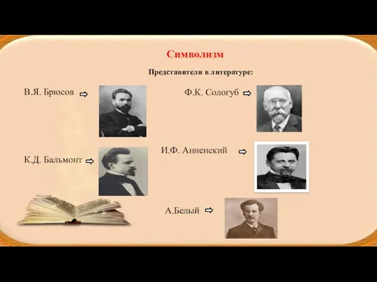 Символизм Представители в литературе: В.Я. Брюсов К.Д. Бальмонт Ф.К. Сологуб И.Ф. Анненский А.Белый