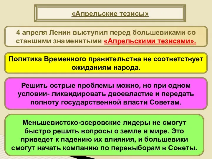 4 апреля Ленин выступил перед большевиками со ставшими знаменитыми «Апрельскими