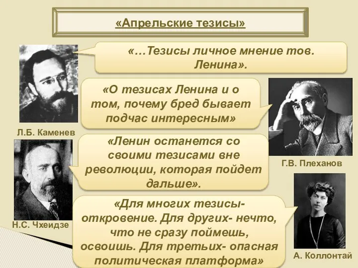 «Апрельские тезисы» Н.С. Чхеидзе Г.В. Плеханов Л.Б. Каменев «…Тезисы личное