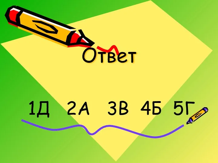 Ответ 1Д 2А 3В 4Б 5Г