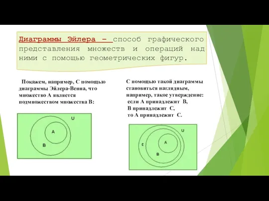 Покажем, например, С помощью диаграммы Эйлера-Венна, что множество А является