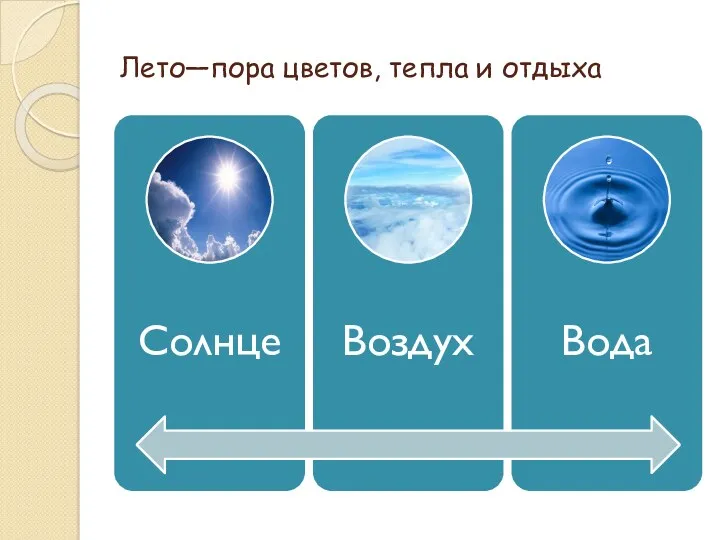 Лето—пора цветов, тепла и отдыха