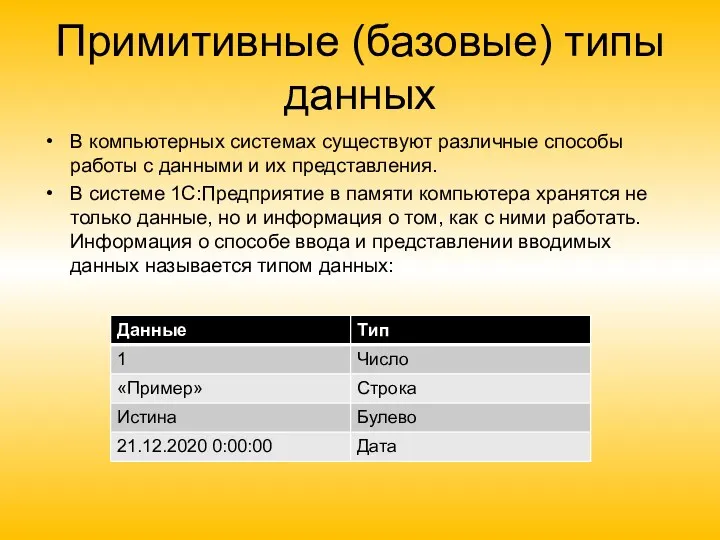 Примитивные (базовые) типы данных В компьютерных системах существуют различные способы
