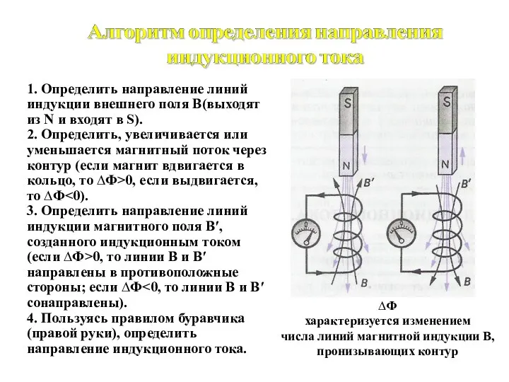 ∆Ф характеризуется изменением числа линий магнитной индукции В, пронизывающих контур