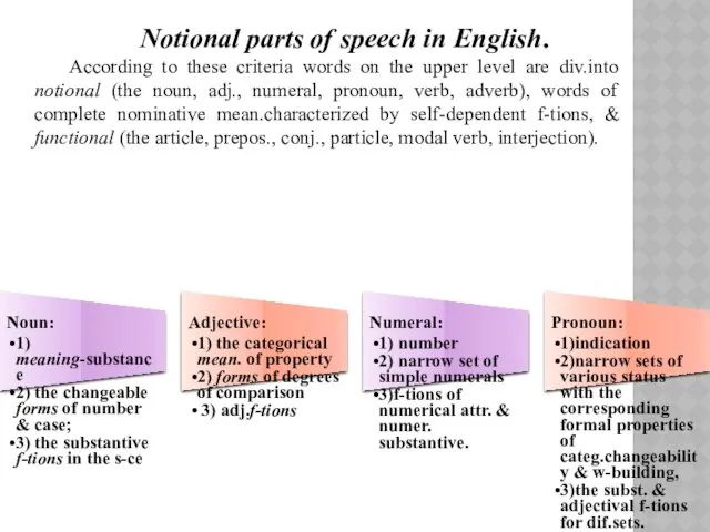 Notional parts of speech in English. According to these criteria