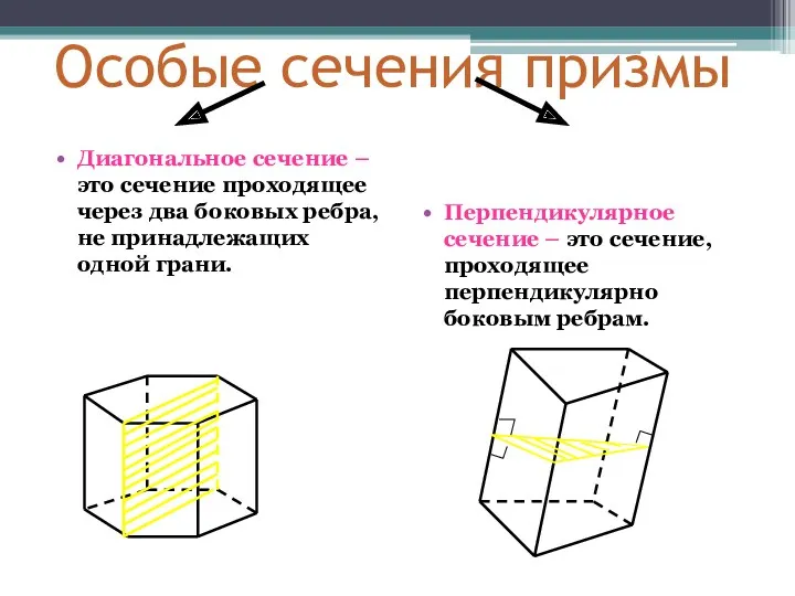 Особые сечения призмы Диагональное сечение – это сечение проходящее через