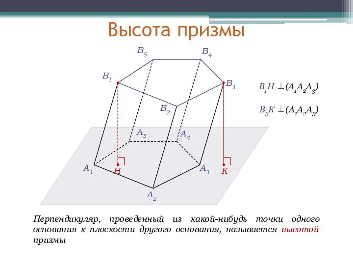 Высота призмы A1 A2 A3 A4 A5 В1 В2 В3