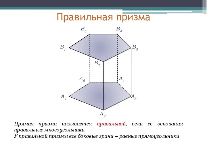 Правильная призма A1 A2 A3 A4 A5 В1 В2 В3