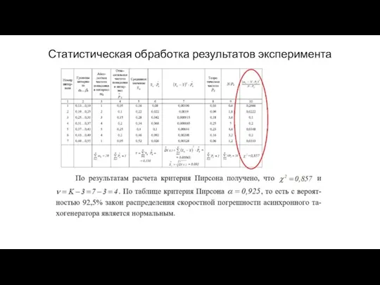 Статистическая обработка результатов эксперимента