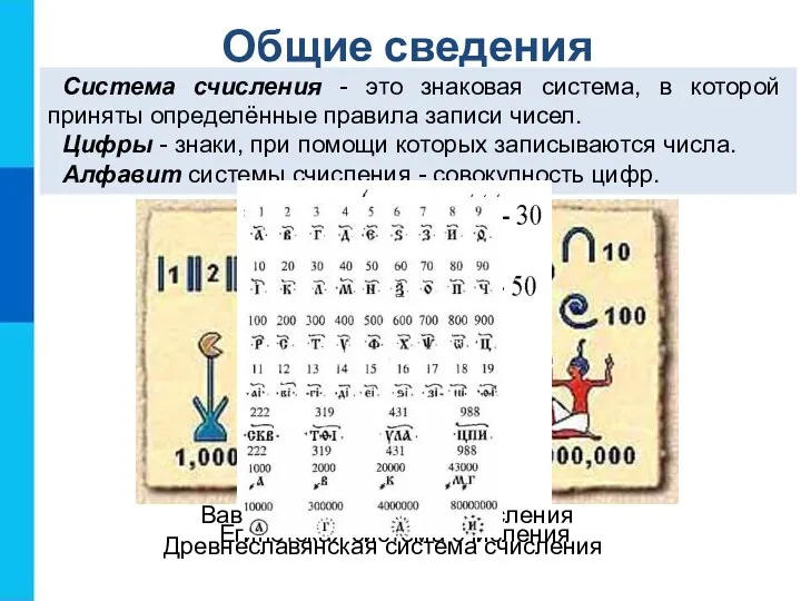 Система счисления - это знаковая система, в которой приняты определённые