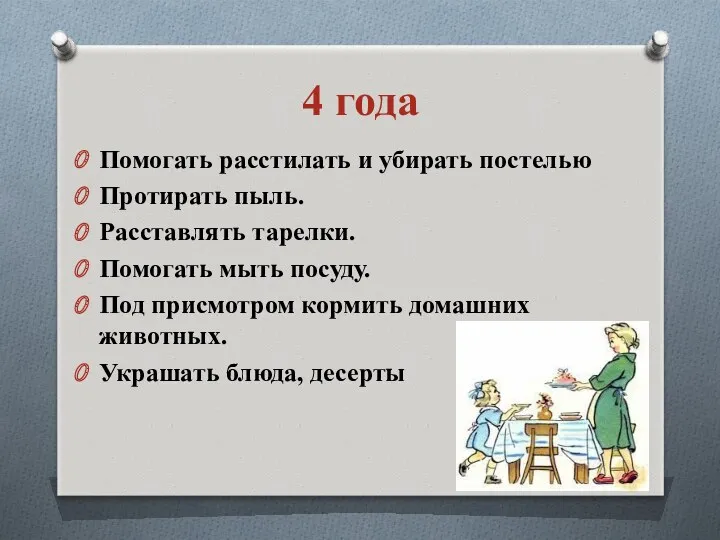 4 года Помогать расстилать и убирать постелью Протирать пыль. Расставлять