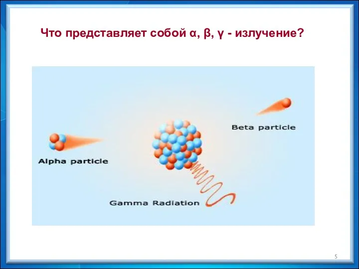 Что представляет собой α, β, γ - излучение?