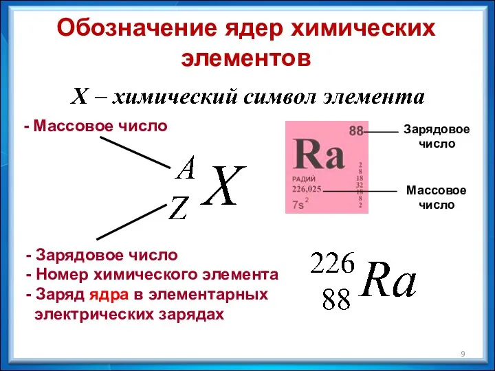 Обозначение ядер химических элементов - Зарядовое число - Номер химического