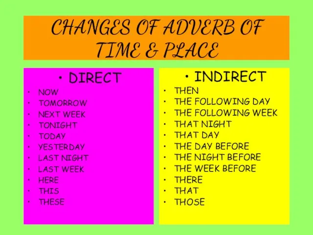 CHANGES OF ADVERB OF TIME & PLACE DIRECT NOW TOMORROW