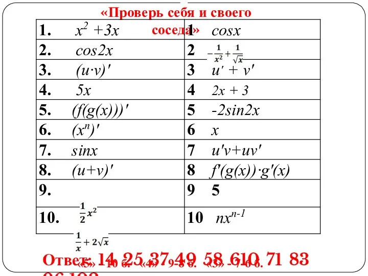 «Проверь себя и своего соседа» Ответ: 14 25 37 49