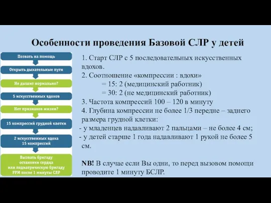 Особенности проведения Базовой СЛР у детей 1. Старт СЛР с