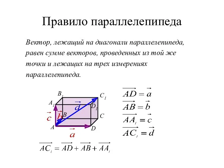 Правило параллелепипеда B А C D A1 B1 C1 D1