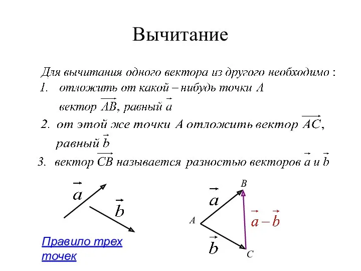 Вычитание B A Правило трех точек C