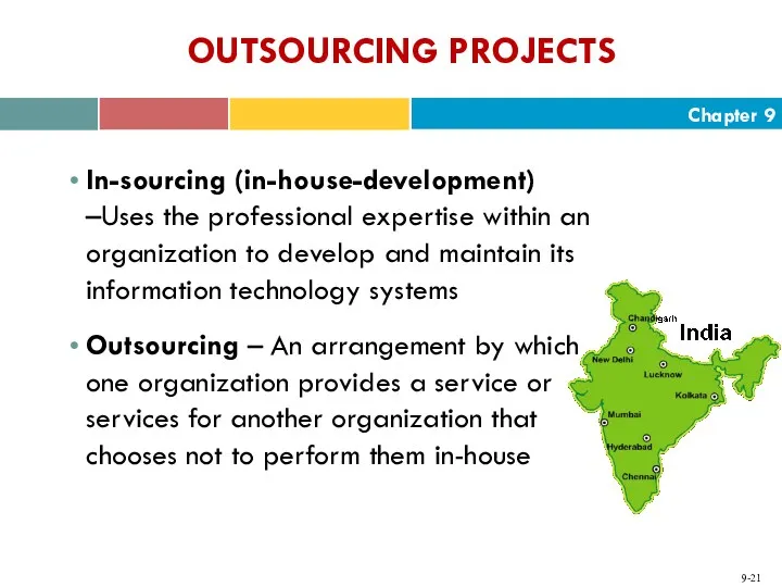 OUTSOURCING PROJECTS In-sourcing (in-house-development) –Uses the professional expertise within an