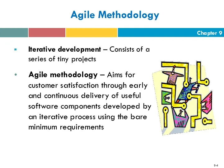 Agile Methodology Iterative development – Consists of a series of