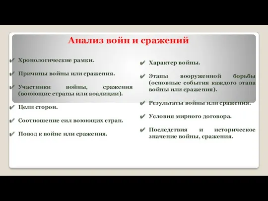 Хронологические рамки. Причины войны или сражения. Участники войны, сражения (воюющие