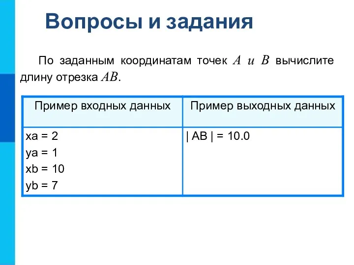 По заданным координатам точек А и В вычислите длину отрезка АВ. Вопросы и задания