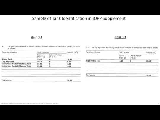 item 3.1 item 3.3 Sample of Tank Identification in IOPP Supplement