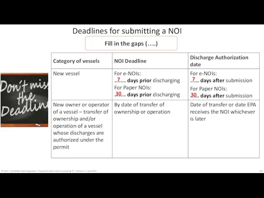 Deadlines for submitting a NOI 30 30 7 7 Fill in the gaps (….)