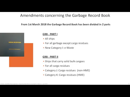 Amendments concerning the Garbage Record Book GRB - PART I