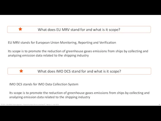 What does EU MRV stand for and what is it