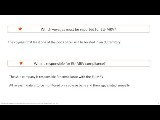 Which voyages must be reported for EU-MRV? Who is responsible