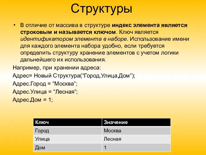 Структуры В отличие от массива в структуре индекс элемента является