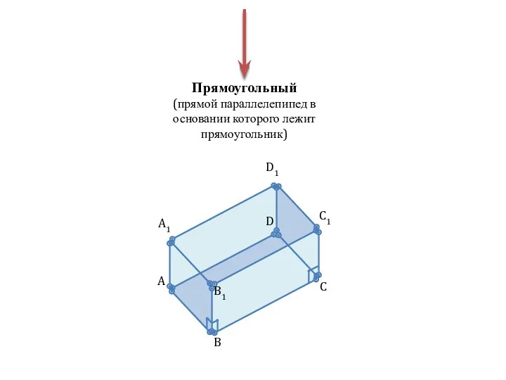 Прямоугольный (прямой параллелепипед в основании которого лежит прямоугольник)